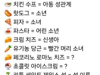 앱스타인 용어 정리