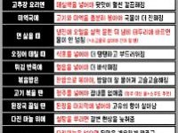 소소한 요리팁, 이렇게 해보세요