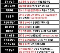 소소한 요리팁, 이렇게 해보세요