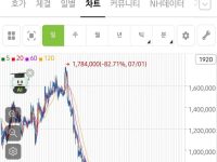 국민연금 현재 상황 총정리