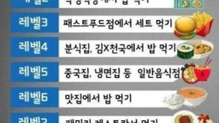 혼자 밥먹기 레벨,  어디까지 가능하세요?
