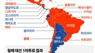 온두라스 선거비리, 트럼프 자유수호
