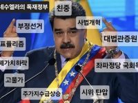 마두로 = 이재명, 베네수엘라 = 민주당