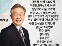 이재명 프로필 참 아름답다