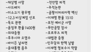 선택적 분노