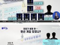 장윤기 광주 광산 경찰서 ....  북한 중공 보다 더 하네