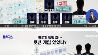 장윤기 광주 광산 경찰서 ....  북한 중공 보다 더 하네