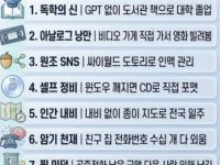 영포티보다 더 심한 자아도취 영피프티