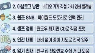 영포티보다 더 심한 자아도취 영피프티